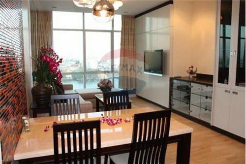 คลองสานขายคอนโดขายบ้านเดี่ยวมือสอง